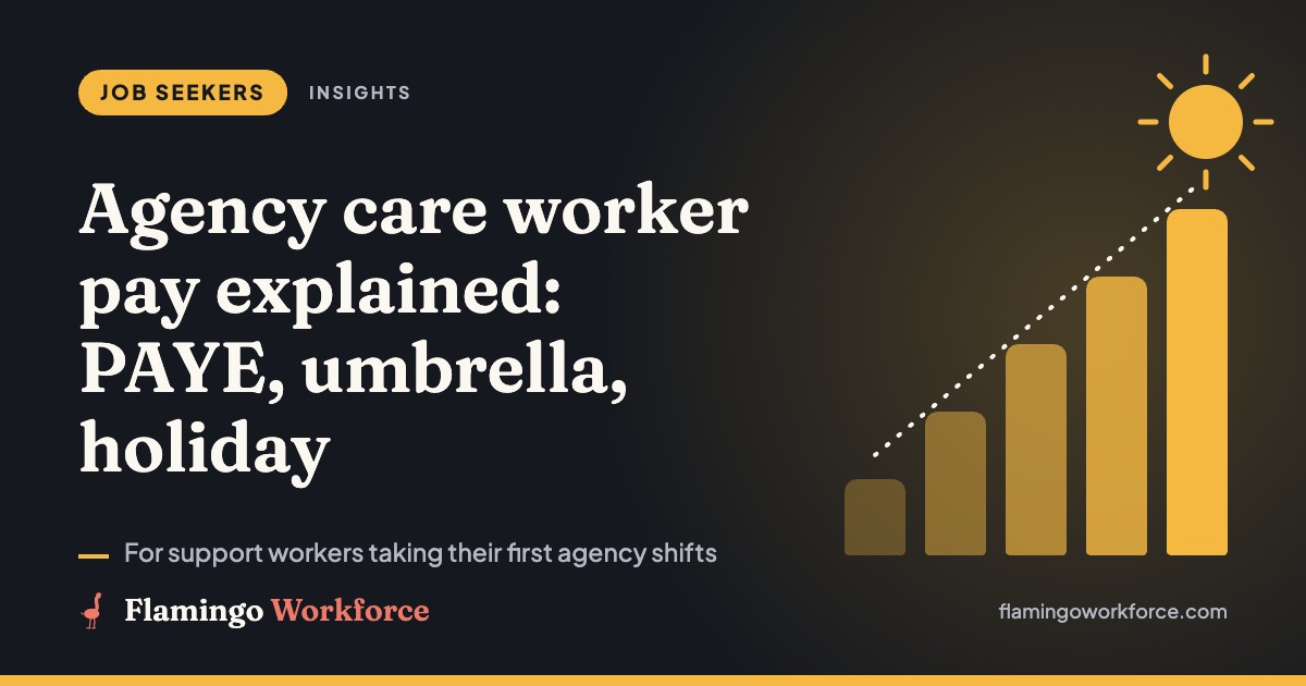 Agency care worker pay explained: PAYE, umbrella, holiday